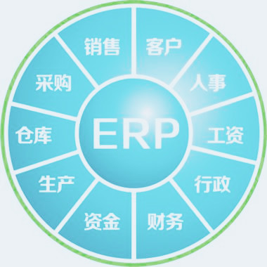 ERP